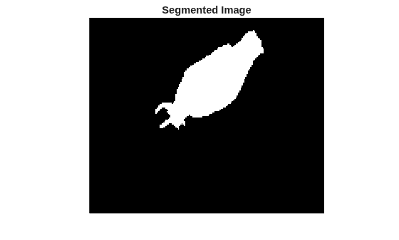 Figure contains an axes object. The hidden axes object with title Segmented Image contains an object of type image.