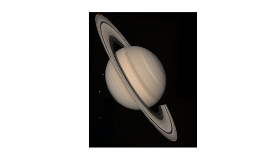 Figure Saturn contains an axes object. The hidden axes object contains an object of type image.