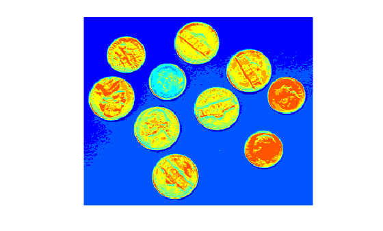 Figure contains an axes object. The hidden axes object contains an object of type image.