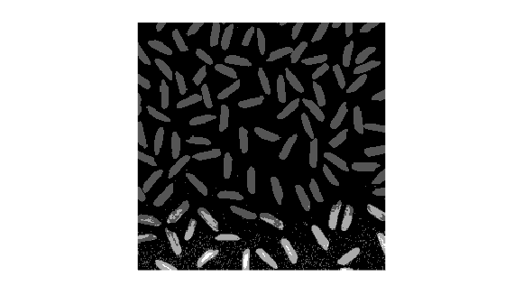 Figure contains an axes object. The hidden axes object contains an object of type image.