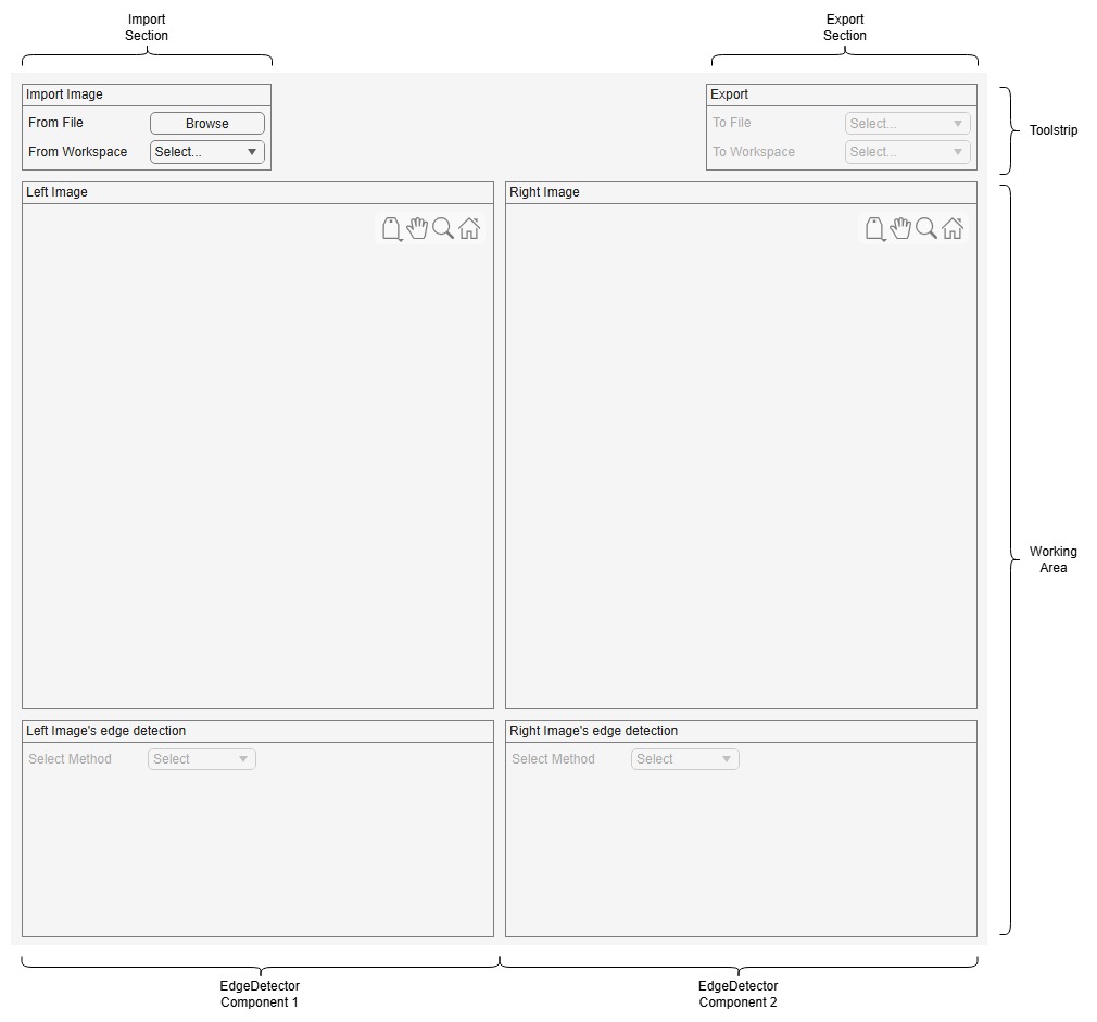 App layout.