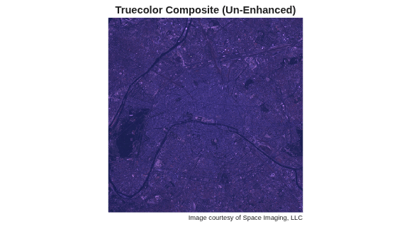 Figure contains an axes object. The hidden axes object with title Truecolor Composite (Un-Enhanced) contains 2 objects of type image, text.