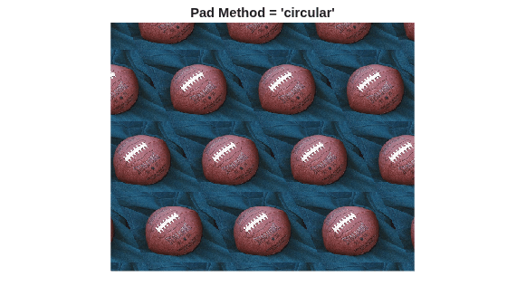 Figure contains an axes object. The hidden axes object with title Pad Method = 'circular' contains an object of type image.