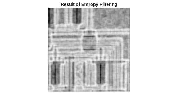 Figure contains an axes object. The hidden axes object with title Result of Entropy Filtering contains an object of type image.