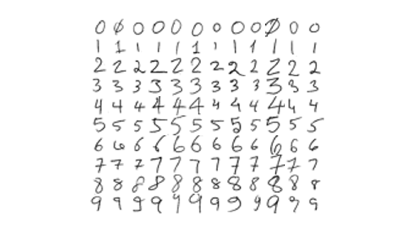 Figure contains an axes object. The hidden axes object contains an object of type image.