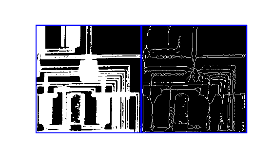 Figure contains an axes object. The hidden axes object contains an object of type image.