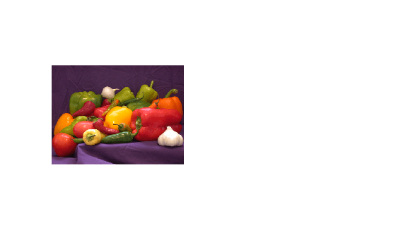 Figure contains an axes object. The hidden axes object contains an object of type image.