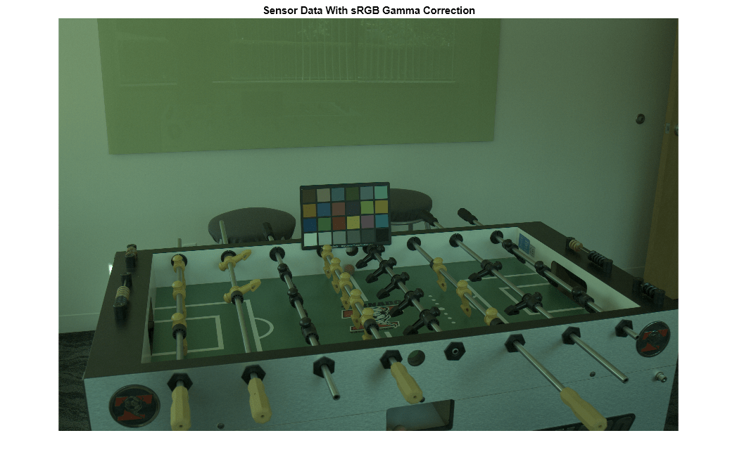 Figure contains an axes object. The hidden axes object with title Sensor Data With sRGB Gamma Correction contains an object of type image.