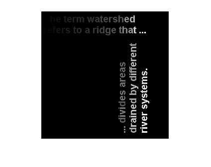 Figure contains an axes object. The hidden axes object contains an object of type image.
