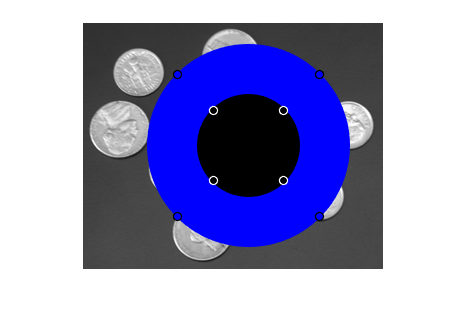 Figure contains an axes object. The hidden axes object contains 3 objects of type image, images.roi.circle.