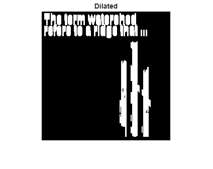 Figure contains an axes object. The hidden axes object with title Dilated contains an object of type image.