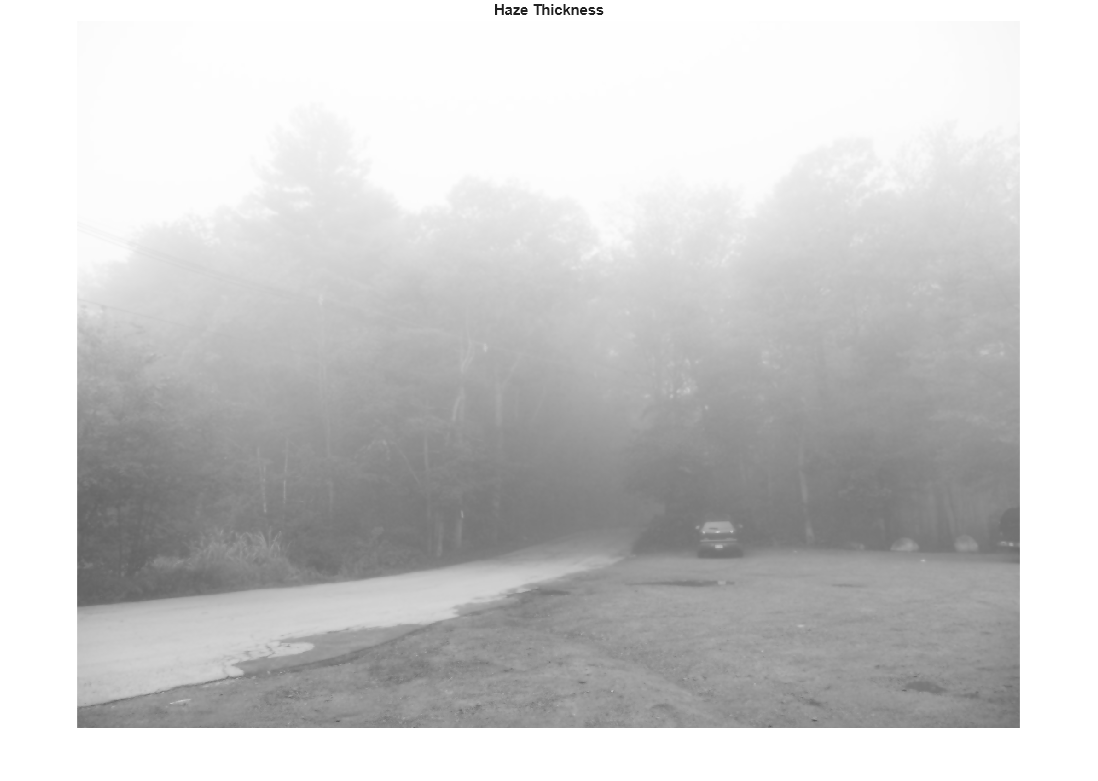 Figure contains an axes object. The hidden axes object with title Haze Thickness contains an object of type image.