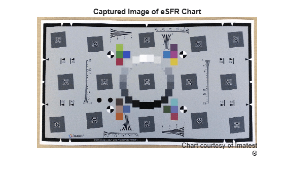 Evaluate Quality Metrics on eSFR Test Chart MATLAB & Simulink