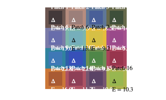 Evaluate Quality Metrics on eSFR Test Chart MATLAB & Simulink