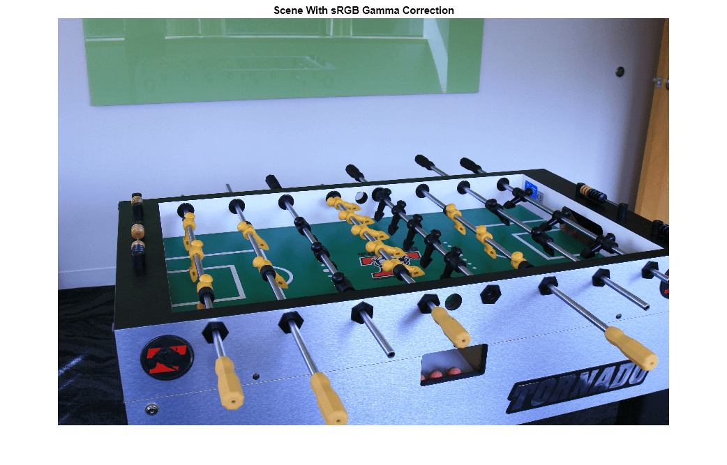Figure contains an axes object. The hidden axes object with title Scene With sRGB Gamma Correction contains an object of type image.