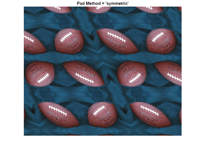 Figure contains an axes object. The hidden axes object with title Pad Method = 'symmetric' contains an object of type image.