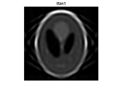 Figure contains an axes object. The hidden axes object with title Ifan1 contains an object of type image.