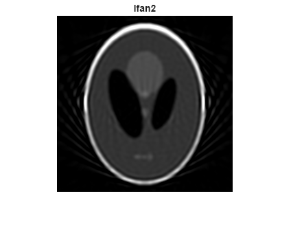 Figure contains an axes object. The hidden axes object with title Ifan2 contains an object of type image.