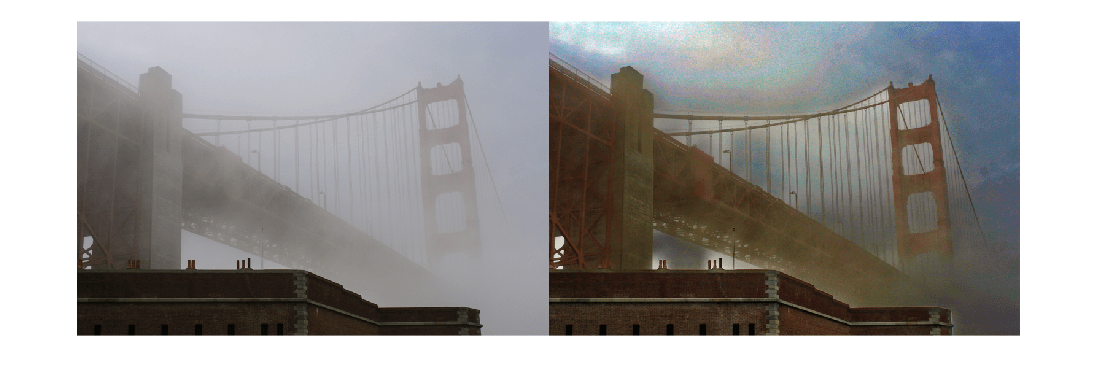 Figure contains an axes object. The hidden axes object contains an object of type image.