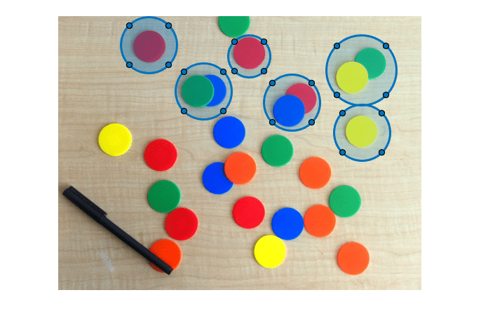 Figure contains an axes object. The hidden axes object contains 8 objects of type image, images.roi.circle.