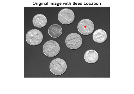 Figure contains an axes object. The hidden axes object with title Original Image with Seed Location contains 2 objects of type image, line. One or more of the lines displays its values using only markers