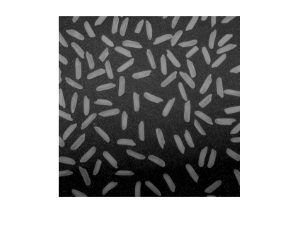 Figure contains an axes object. The hidden axes object contains an object of type image.