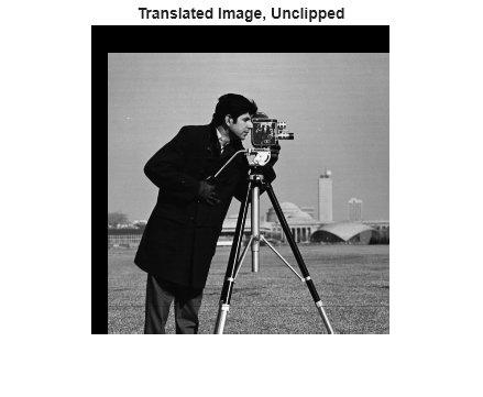 Figure contains an axes object. The hidden axes object with title Translated Image, Unclipped contains an object of type image.