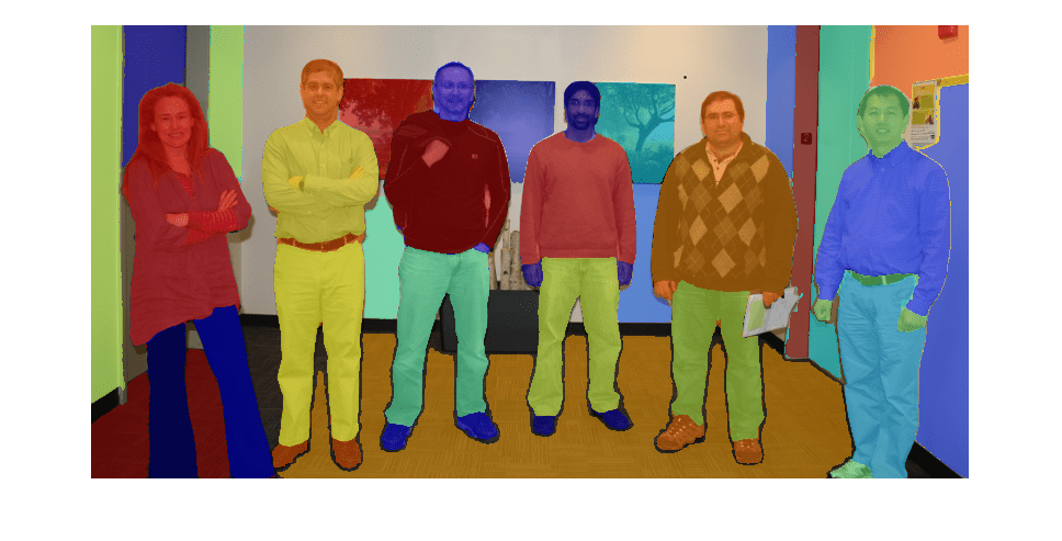 Figure contains an axes object. The hidden axes object contains an object of type image.