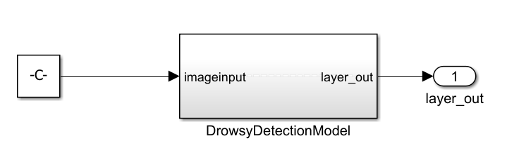 Deploy CNN-Based Drowsiness Detection Model on Infineon AURIX PPU
