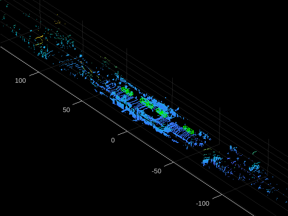 Automate Ground Truth Labeling for Vehicle Detection Using PointPillars