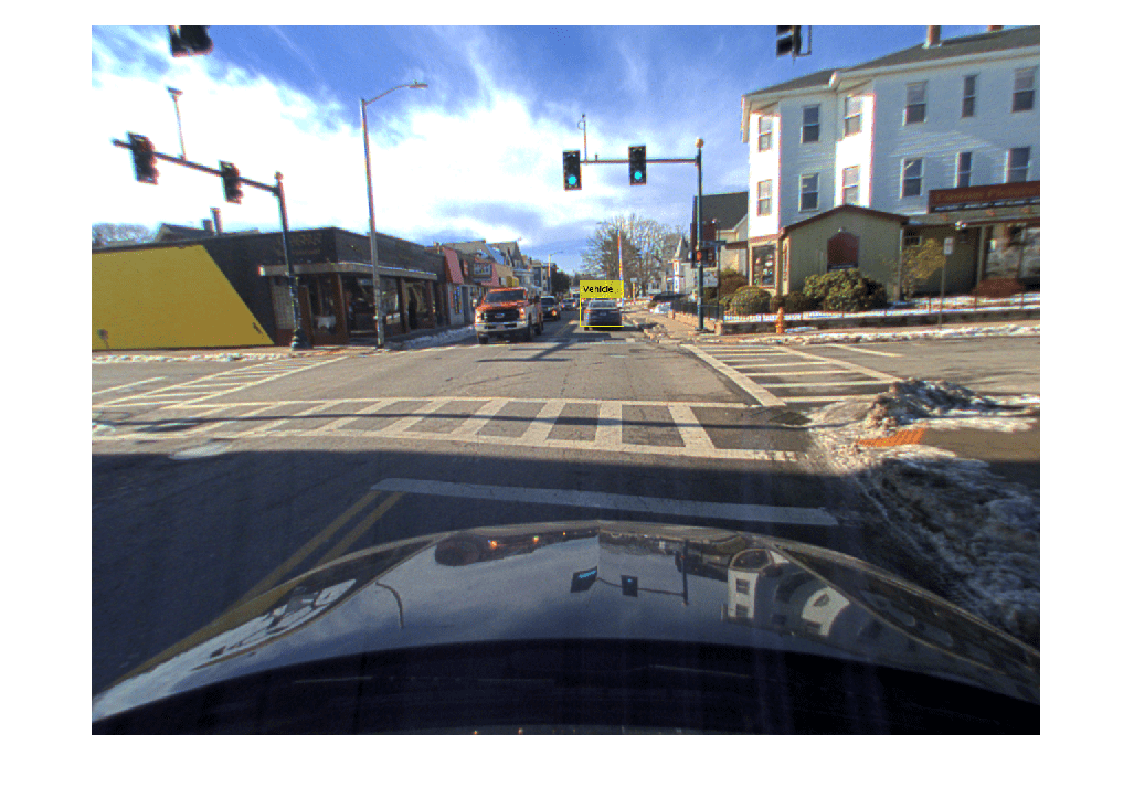 Figure contains an axes object. The hidden axes object contains an object of type image.