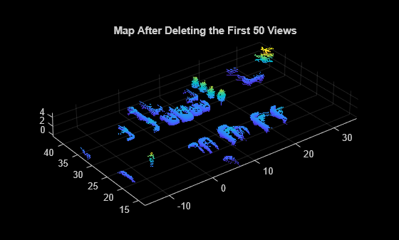 Figure contains an axes object. The axes object with title Map After Deleting the First 50 Views contains an object of type scatter.