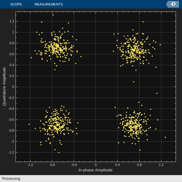 Cell Search, MIB and SIB1 Recovery