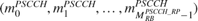 $(m^{PSCCH}_0, m^{PSCCH}_1,\ldots, m^{PSCCH}_{M^{PSCCH\_RP}_{RB}-1})$