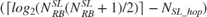 $( \lceil log_2(N^{SL}_{RB}(N^{SL}_{RB}+1)/2)\rceil - N_{SL\_hop})$