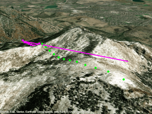 A magenta line from a mountain peak to a nearby point. Magenta markers indicate obscured points. Green markers indicate visible points.
