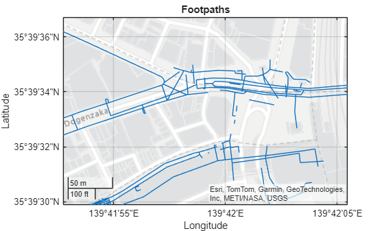 Figure contains an axes object with type geoaxes. The geoaxes object contains an object of type line.