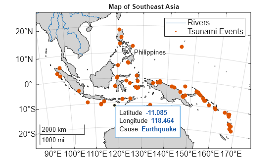 Figure contains an axes object with type mapaxes. The mapaxes object contains 3 objects of type line, point, text. These objects represent Rivers, Tsunami Events.