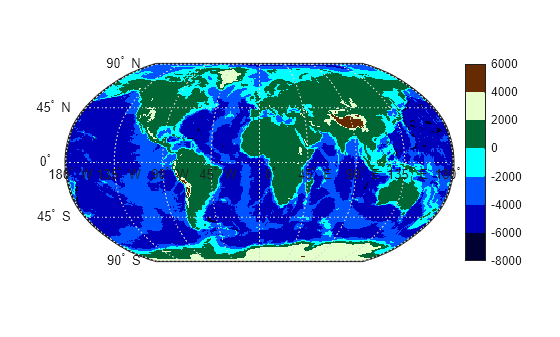 Figure contains an axes object. The hidden axes object contains 18 objects of type patch, surface, line, text.