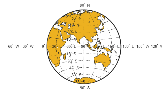 Figure contains an axes object. The hidden axes object contains 28 objects of type patch, line, text.