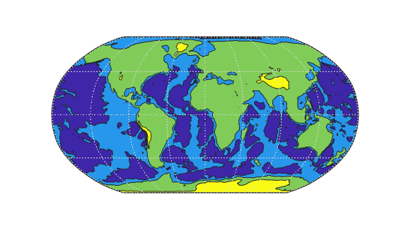 Figure contains an axes object. The hidden axes object contains 10 objects of type patch, line.