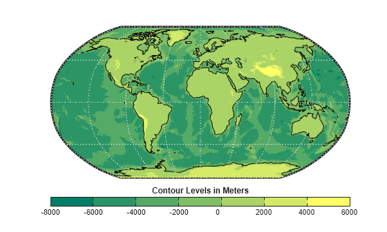 Figure contains 2 axes objects. Axes object 1 with title Contour Levels in Meters contains an object of type image. Hidden axes object 2 contains 5 objects of type patch, surface, line.
