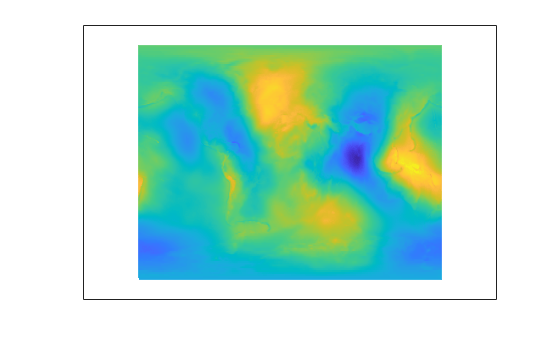 Figure contains an axes object. The axes object contains an object of type surface.