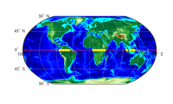 Figure contains an axes object. The hidden axes object contains 20 objects of type patch, surface, line, text. One or more of the lines displays its values using only markers