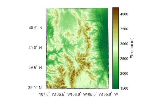 Figure contains an axes object. The hidden axes object contains 13 objects of type patch, surface, line, text.