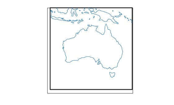 Figure contains an axes object. The axes object contains 2 objects of type patch, line.