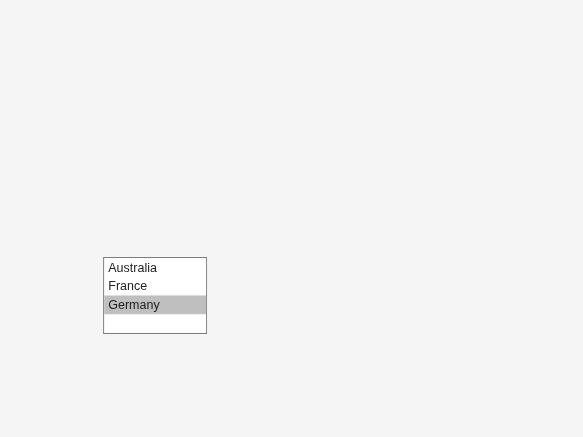 Figure contains an object of type uilistbox.