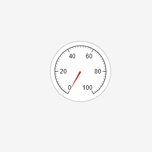 Figure contains an object of type uigauge.