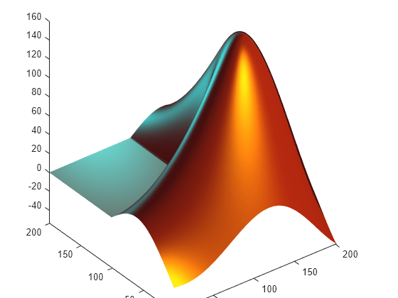 Python Issue Reading In Str From Matlab Mat File Using H5py And Numpy Stack Overflow