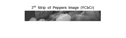 Figure contains an axes object. The hidden axes object with title 3 toThePowerOf rd baseline blank Strip blank of blank Peppers blank Image blank (YCbCr) contains an object of type image.